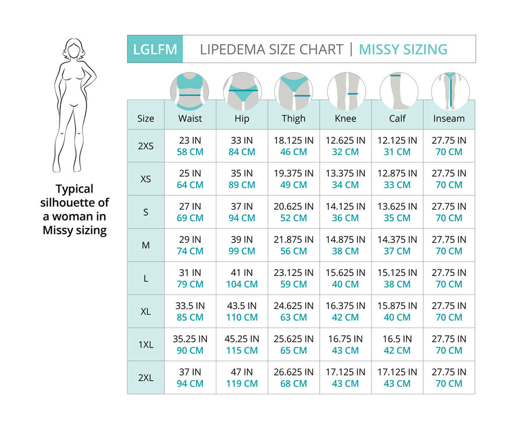 Lipedema Compression Garment Sizing Guide | Missy & Women's - The ...