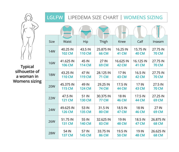 Lipedema Compression Garment Sizing Guide Missy & Women's The