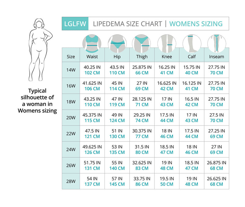 Lipedema Compression Garment Sizing Guide Missy & Women's The