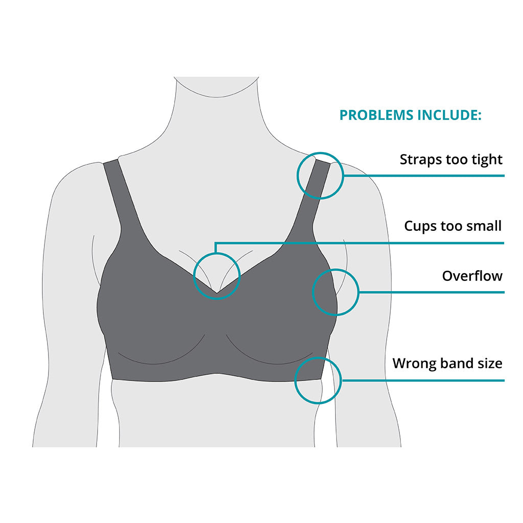 Compression Bras  Post-Surgery Recovery Compression Bras  meta-size-chart-flexfit-bi-cup-bnrz-size-chart - The Marena Group, LLC
